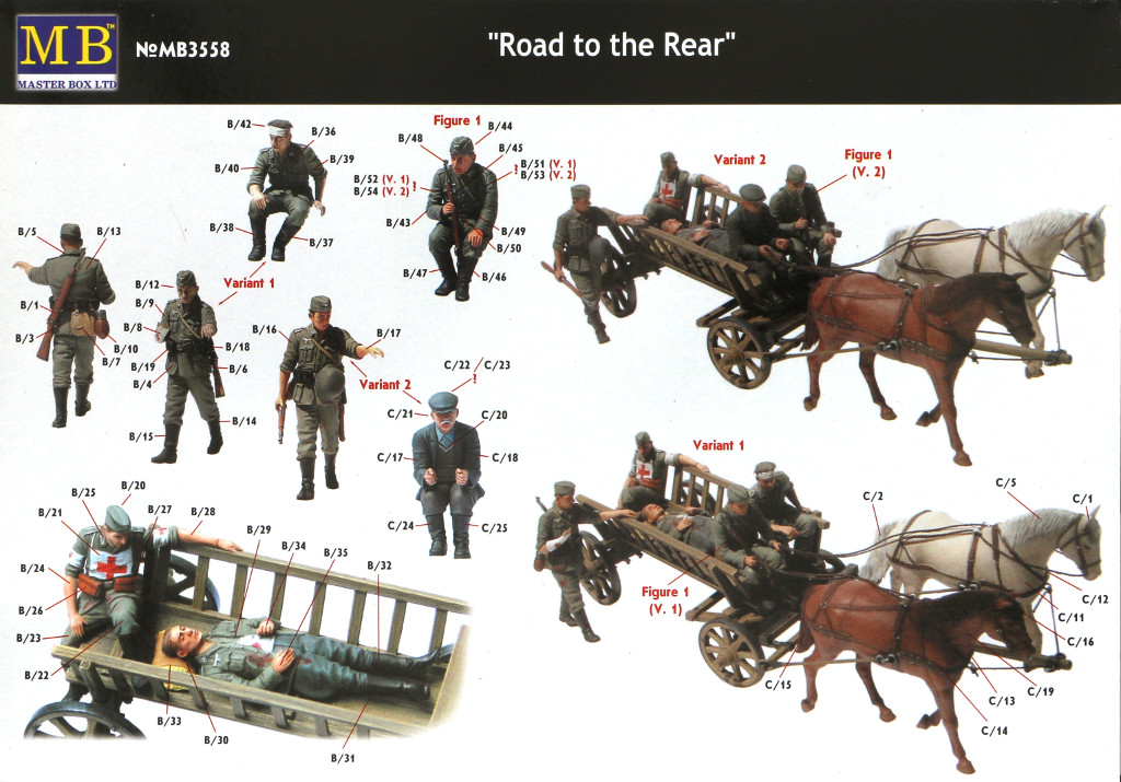 02-2 Road to the Rear 1:35 Master Box (MB3558)