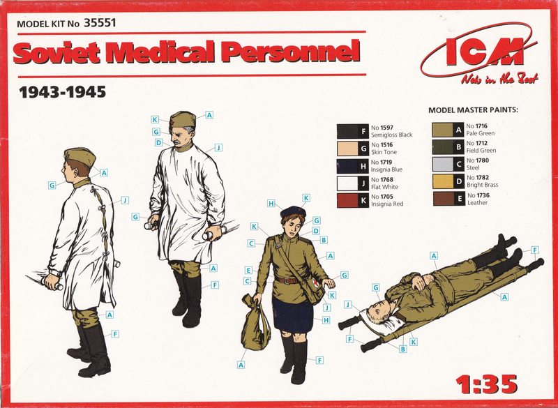 ICM-35551-Soviet-Medical-personnel-8 ICM Soviet Medical Personnel im Maßstab 1:35