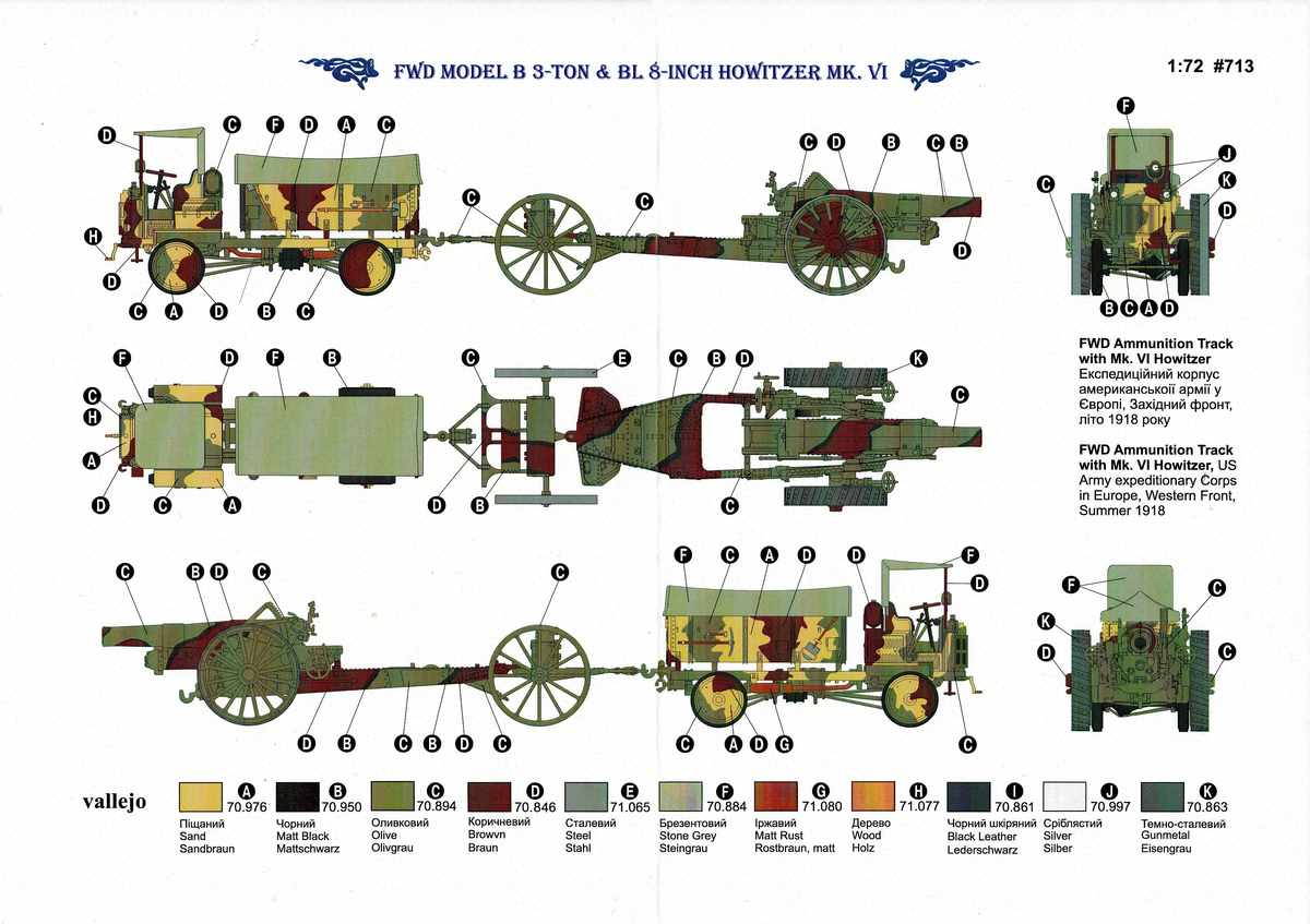 Roden-FWD-Model-B-BL-8-inch-Howitzer-14 FWD 3ton Model B und BL 3 inch Howitzer von Roden in 1:72