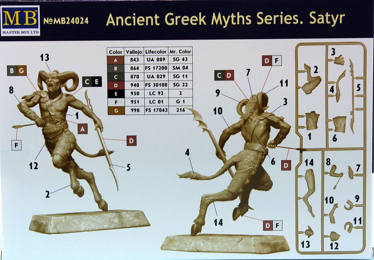 MasterBox-24024-Satyr-2 SATYR aus der Ancient Greek Myths Series in 1:24 von MasterBox MB 24024