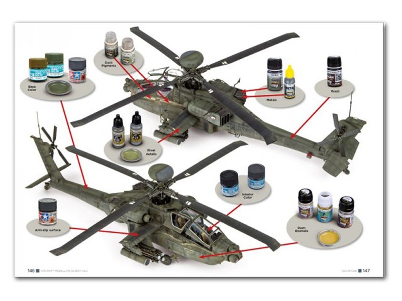 Ammo-by-MiG-Aircraft-Modelling-Essentials-12 Aircraft Modelling Essentials Ammo by MiG