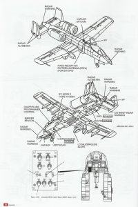 MDF-Scaled-Down-09-A-10-Thunderbolt-16-200x300 MDF Scaled Down 09 A-10 Thunderbolt (16)