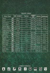 Dora-Wings-DW-48033-Miles-M.9-Master-Mk.-I-Bauanleitung-7-209x300 Dora Wings DW 48033 Miles M.9 Master Mk. I Bauanleitung (7)