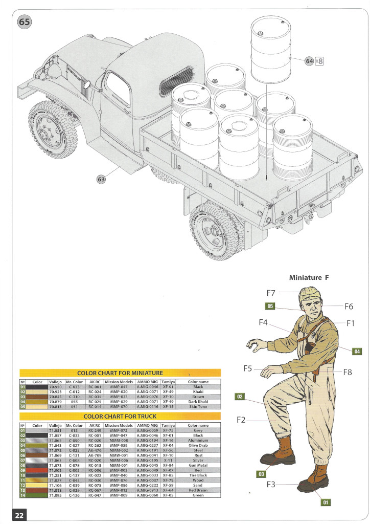 Anleitung22-1 U.S. Army G7107 4x4 1,5T Cargo Truck 1:35 Miniart (#35380)