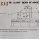 Takom-AK-130-Russian-Navy-Automatic-Gun-29-150x150 AK 130 Russian Navy Automatic Gun in 1:35 von Takom