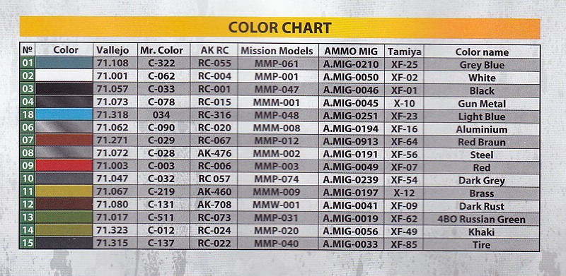 MiniArt-35356-T-44-Interior-Kit-55 T-44 INTERIOR KIT in 1:35 von MiniArt #35356