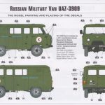 Zvezda-3644-UAZ-3909-Russian-Military-Van-8-150x150 UAZ 3909 Russian Military Van in 1:35 von Zvezda #3644