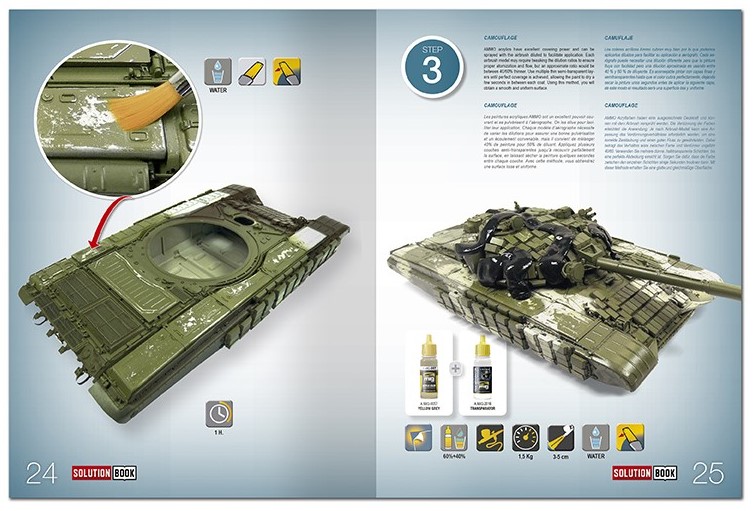 AMMO-AMig-6518-How-to-paint-modern-russian-tanks3 How to paint modern Russian tanks # AMig 6518