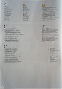 41_Revell_07712_CamaroSet_060-209x300 OLYMPUS DIGITAL CAMERA