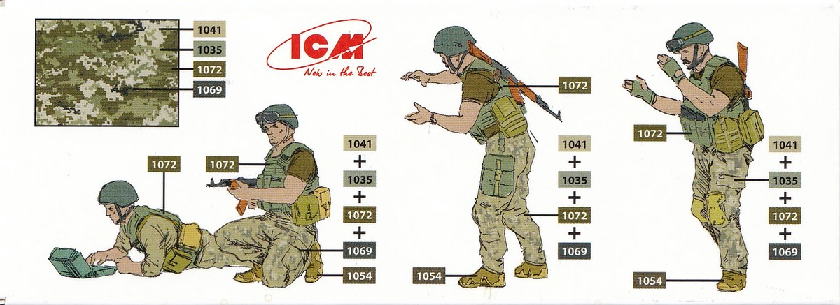 ICM-3025-Farbset-Armed-Forces-of-Ukraine-3 Farbenset Armed Forces of Ukraine von ICM # 3025