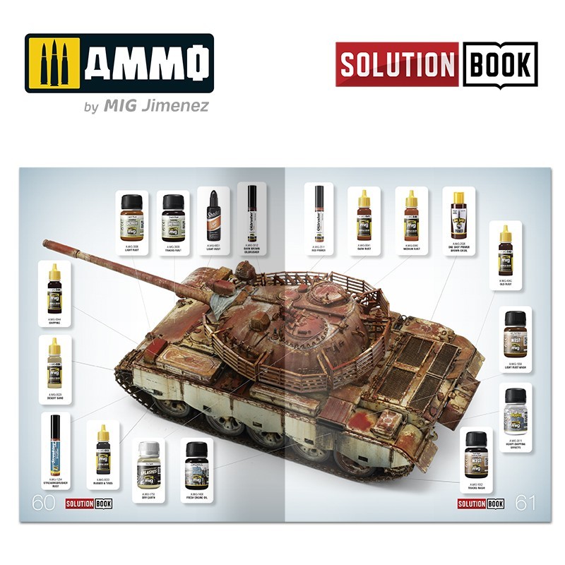 AMMO-Solution-book-12-How-to-paint-realistic-rust-9 Solution book 12: How to paint realistic rust von AMMO