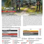 ICM-24024-Typ-G4-3-150x150 Type G4 with MG 34 and German Staff Personnel in 1:24 von ICM #24024