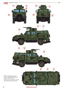 ICM-35016-Kozak-2-State-Border-Guard-20-212x300 ICM 35016 Kozak 2 State Border Guard (20)