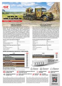 25_ICM_35455_SdKfz3b_with_Flak_38_Truppenluftschutzwagen_23-217x300 25_ICM_35455_SdKfz3b_with_Flak_38_Truppenluftschutzwagen_23