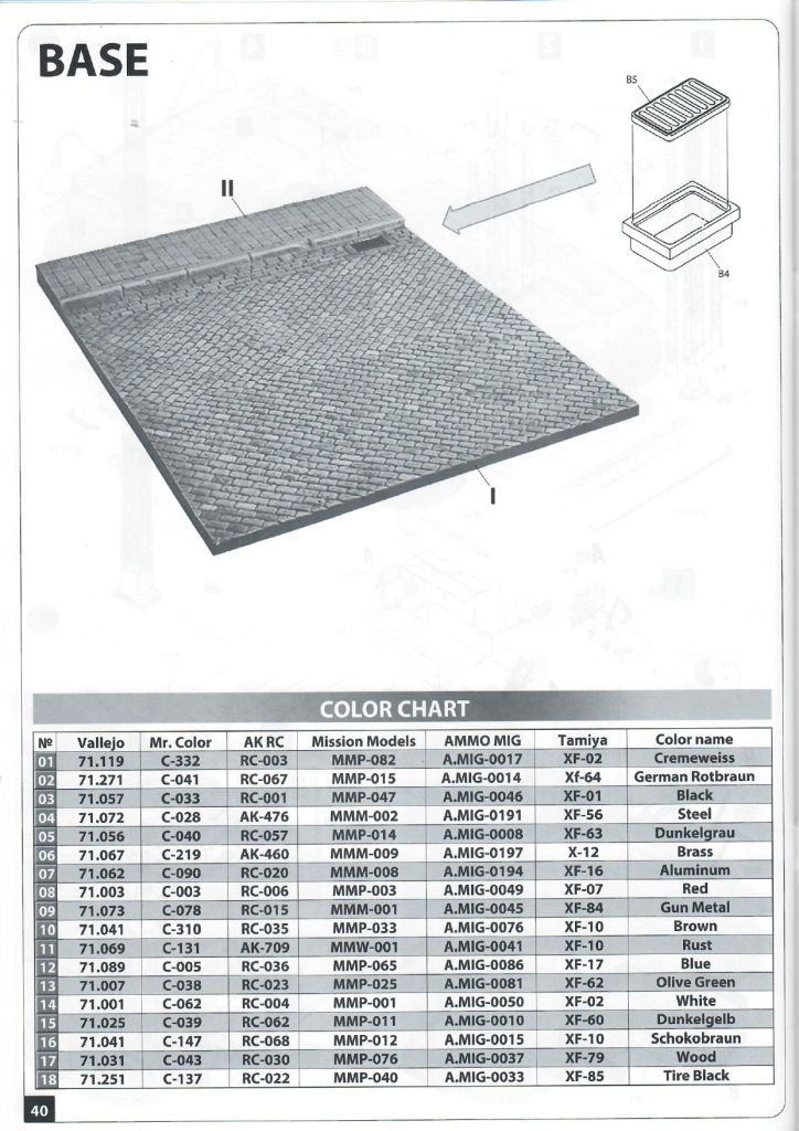 MiniArt-36072-Anzio-1944-Field_Repairing_of_StugIII_AusfG-40 Anzio 1944 Field Repairing of StugIII Ausf G von  MiniArt #36072