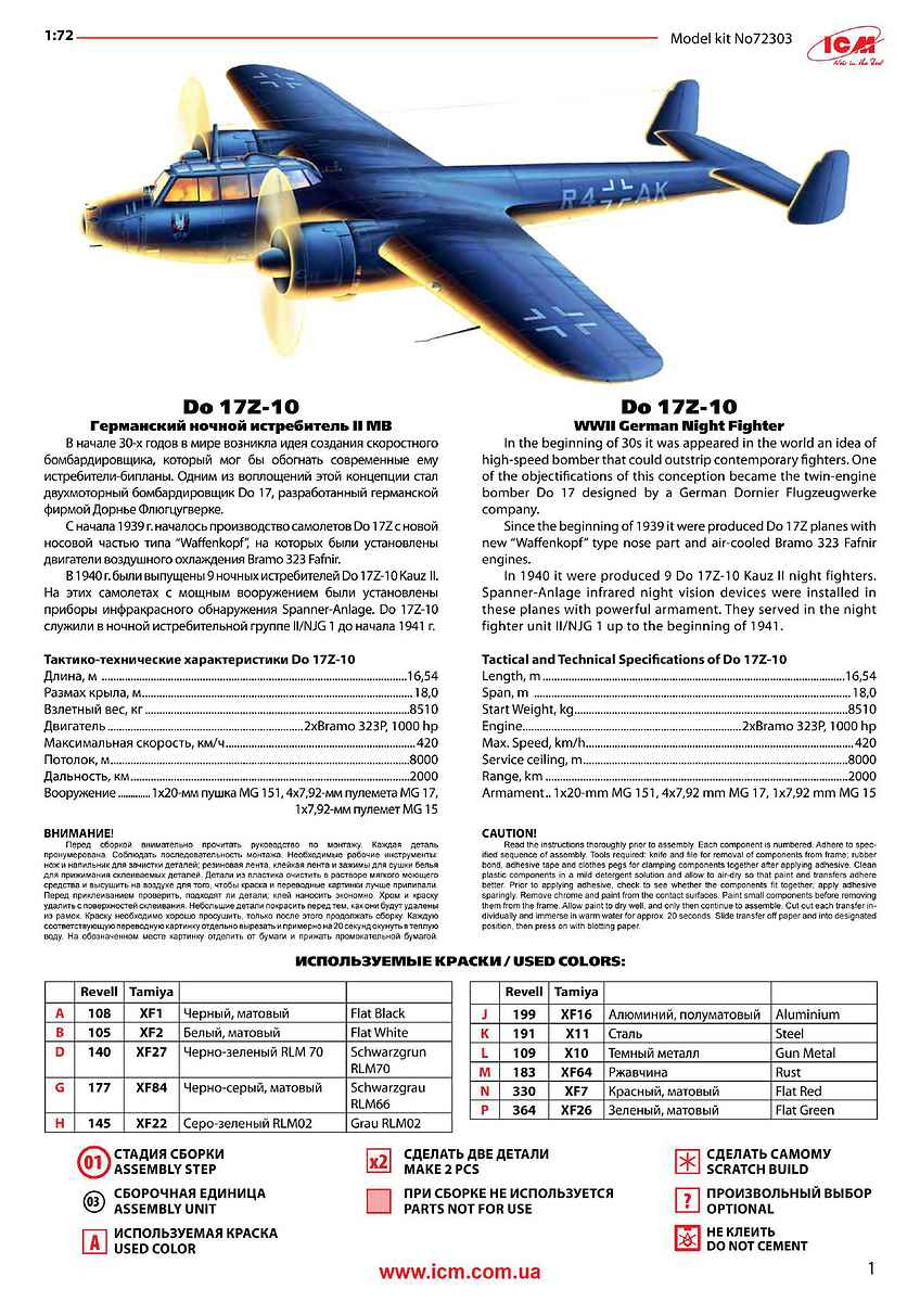 ICM-72209-Luftwaffe-Nightfighters-Do-17-Z10-1 Luftwaffe Nightfighters in 1:72 von ICM # 72209