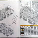 MiniArt-53046-SdKfz-234-3-Stummel-late-12-150x150 Sd.Kfz.234-3 Stummel (late) in 1:35 von MiniArt # 53046