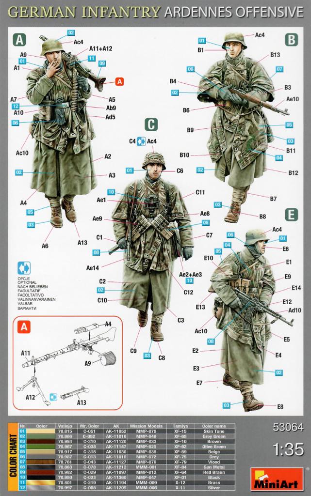 MiniArt-53064-German-Infantry-Ardennes-Offensive-12 German Infantry Ardennes Offensive in 1:35 von MiniArt #53064